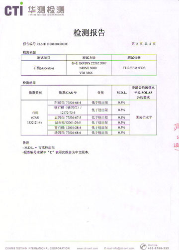 檢測報告